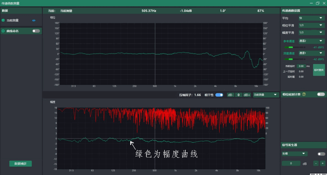 汽车音响测量软件频响相位曲线和调音检查示意图